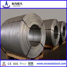 Good Quality 9.5mm Aluminium Wire Rod with Reasonable Price